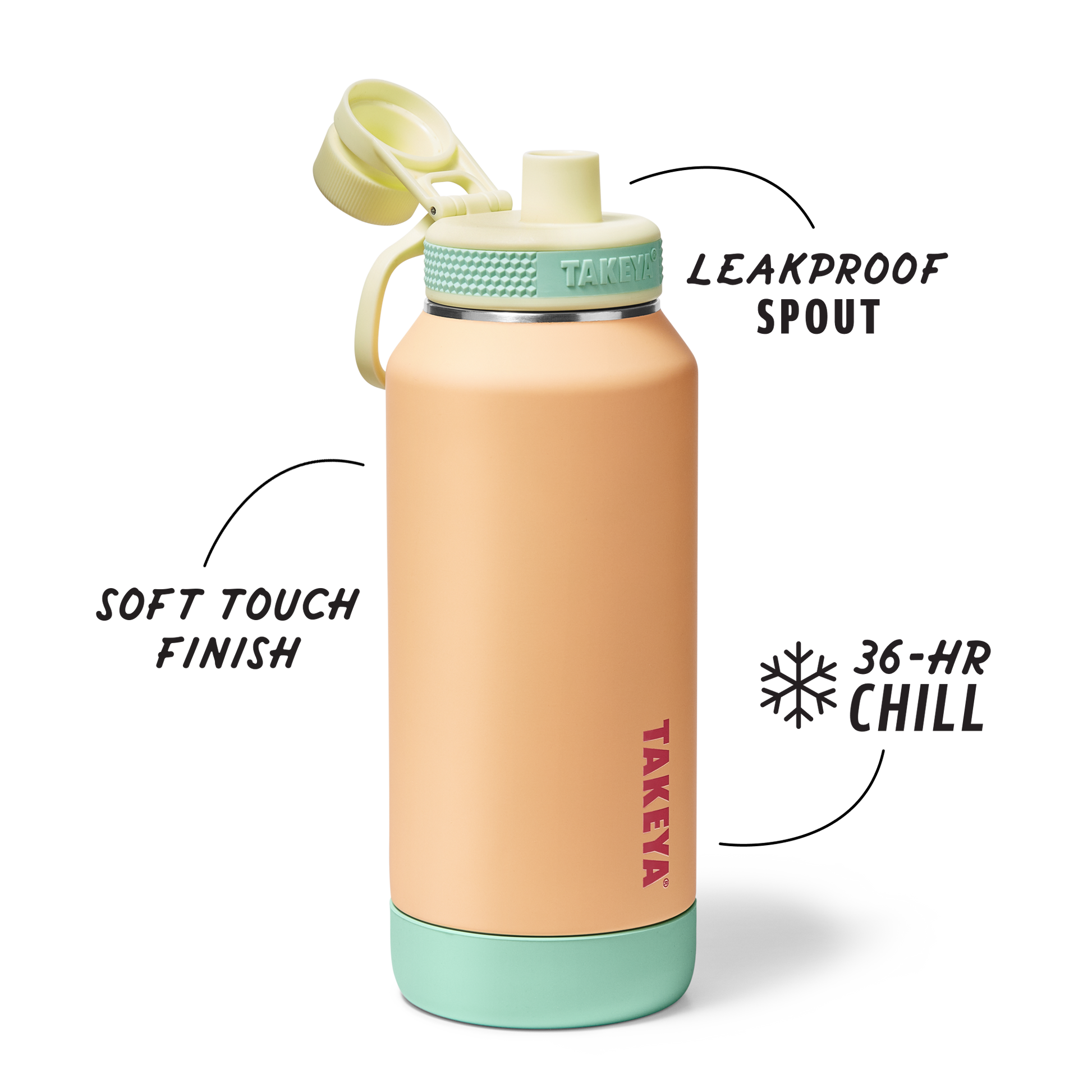 sport-soft-touch-water-bottle-with-spout-lid-k7 TKS_SP25_SoftTouch_SptBtl_PeachJelly_32oz_51376_v2_sRGB_SHD-Callout.png