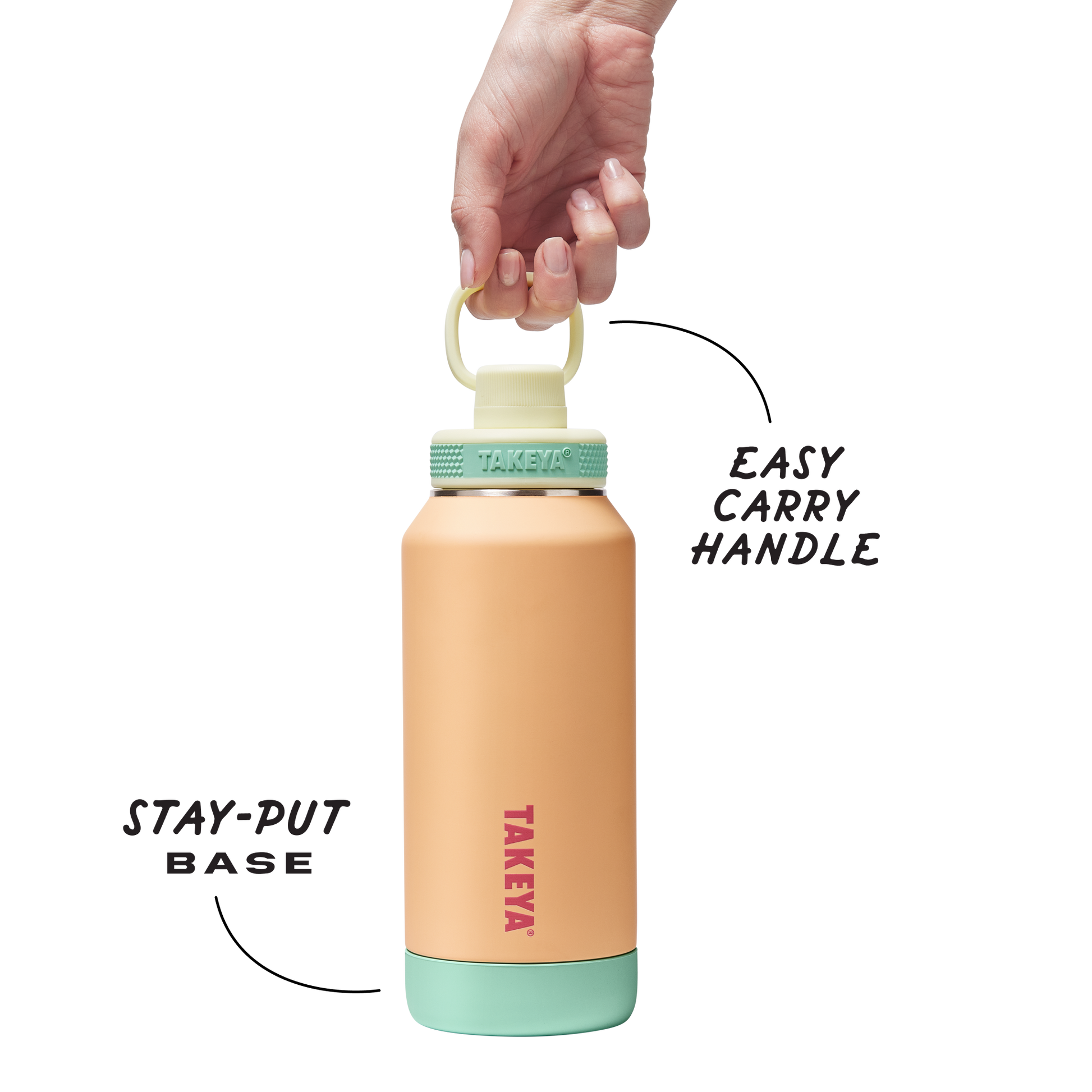 sport-soft-touch-water-bottle-with-spout-lid-k7 TKS_SP25_SoftTouch_SptBtl_PeachJelly_32oz_51376_v3_sRGB-Callout.png